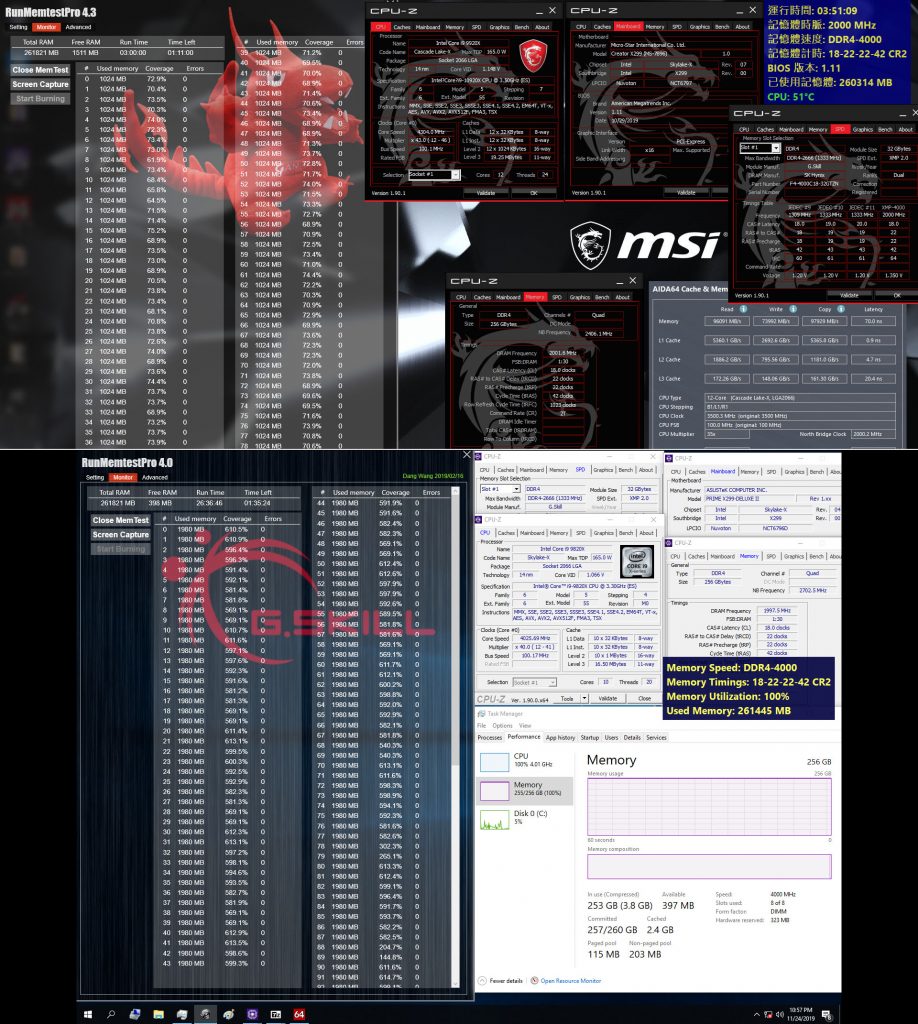 Trident Z Neo