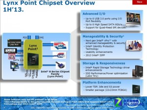 haswell-lynx-point-1