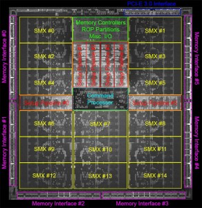 nvidia-gk110-die-shot