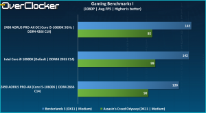 PRO-AX-Gaming1